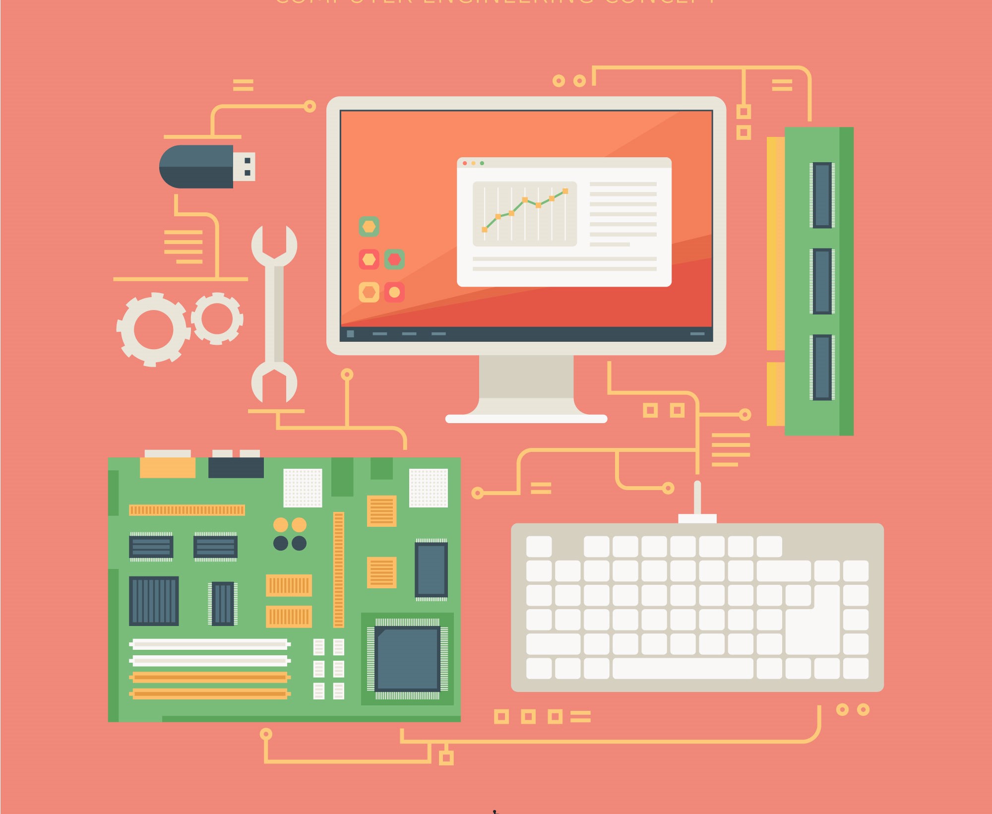 Total System Design Solutions